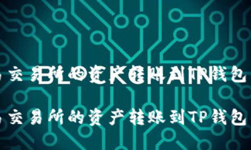 如何将欧易交易所的资产转账到TP钱包的详细指南

如何将欧易交易所的资产转账到TP钱包的详细指南