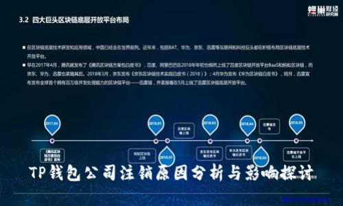 TP钱包公司注销原因分析与影响探讨