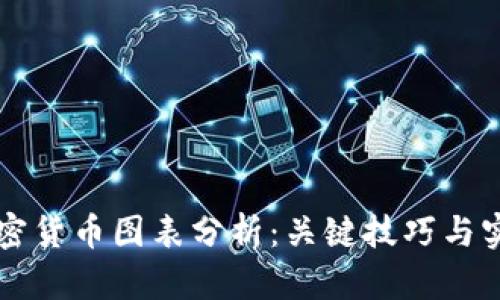 学懂加密货币图表分析：关键技巧与实用指南