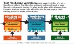   如何在电脑端使用手机TP钱包：详细指南与实用