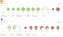如何找到TP钱包的合约地址：详尽指南
