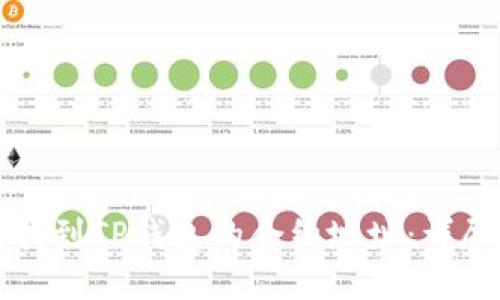 如何找到TP钱包的合约地址：详尽指南