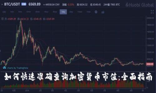 如何快速准确查询加密货币市值：全面指南