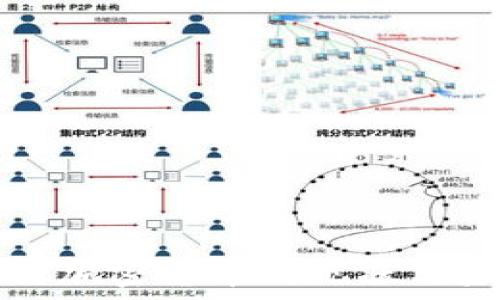  
内地发行加密货币的现状与未来展望