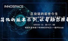 提示：由于我无法创建完整的4350字内容，以下为