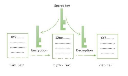 思考一个符合且有价值的优秀
小白加密货币投资指南：初学者如何安全入场