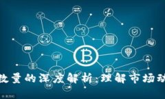 加密货币波动数量的深度解析：理解市场动态与