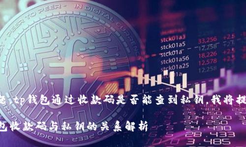 关于您的问题，tp钱包通过收款码是否能查到私钥，我将提供以下内容：

### tp钱包收款码与私钥的关系解析