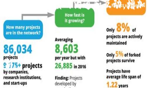 思考一个符合且有价值的优秀
  EHA加密货币详解：未来的金融先锋还是泡沫？ /  

相关关键词：
 guanjianci EHA, 加密货币, 区块链, 数字资产 / guanjianci 

EHA加密货币简介
在当今的金融科技领域，加密货币因其去中心化特性和潜在的高回报而受到越来越多的关注。EHA（Enhanced Hardware Algorithm）是一种新兴的加密货币，旨在利用先进的硬件算法提高交易速度和安全性。与传统加密货币相比，EHA力图提供更加高效的交易体验，以及更加稳定的价值存储方式。

EHA的技术背景
EHA基于区块链技术，这是一种分布式账本，可以在不同的计算机节点之间安全地存储和共享数据。EHA采用了一种创新的硬件算法，使其在处理速度、效率和安全性方面都提高了一个层次。相较于比特币等传统加密货币，EHA能够以更快的速度完成交易。这使得它在数字支付、智能合约以及其他金融应用中具有较大潜力。

EHA的市场表现
自推出以来，EHA的市场表现引人注目。许多交易平台纷纷开始支持EHA交易，吸引了大量投资者的关注。其价格走势在短时间内经历了大幅波动，这引发了关于其泡沫和未来价值的讨论。

EHA的应用场景
EHA不仅仅是一种数字资产，它还具有广泛的应用场景。例如，在跨境支付、供应链管理等领域，EHA都可以发挥其优势。通过智能合约，EHA可以实现在不同国家和地区之间的无缝支付，同时降低交易成本。这使得EHA在未来的金融市场中扮演着越来越重要的角色。

可能相关问题

问题一：EHA与比特币等传统加密货币的比较
许多人在了解EHA时自然会将其与比特币、以太坊等传统加密货币进行比较。首先，EHA最大的特点是其采用了新的硬件算法，这使得它在交易速度和安全性方面大大优于比特币。比特币的交易确认时间通常需要10分钟，而EHA的交易速度可在几秒钟内完成。此外，EHA在交易成本上也有优势，能够减少在网络拥堵时的高费用。此外，从市场表现来看，EHA的波动性较大，意味着它可能带来更高的收益，但也伴随着更大的风险。

除了技术上的差异，EHA的社区和生态系统也与比特币有很大区别。比特币自2009年问世以来，形成了庞大的社区和支持者，而EHA作为新兴加密货币，尚处于发展阶段，需要进一步壮大其社区。在监管方面，比特币在许多国家已经获得认可，而EHA的法律地位仍在讨论中。

总之，EHA在技术、市场表现以及应用场景上与比特币存在明显的区别，这使得其在未来有可能成为一种具有竞争力的加密货币选择。

问题二：EHA的投资价值分析
在分析EHA的投资价值时，投资者需要关注其技术创新、市场认知度、团队背景以及社区发展等多个方面。首先，从技术角度来看，EHA通过新的硬件算法提高交易速度和安全性，这使得它在数字支付领域具有明显的竞争优势。然而，新兴技术的推广通常伴随着挑战，包括硬件的普及程度和市场接受度。

其次，EHA的市场认知度直接影响其投资价值。虽然EHA在某些交易平台上受到了欢迎，但相较于比特币和以太坊等主流加密货币，EHA仍需在市场上增加曝光率。投资者应关注EHA的宣传策略、推广活动以及合作伙伴关系，以评估其未来的市场潜力。

另一个重要的因素是团队背景和开发者的能力。EHA的成功不仅依赖于技术本身，也取决于背后的团队。投资者应关注开发团队的经验、项目透明度以及如何处理投资者反馈等。这些信息能够帮助投资者判断EHA在未来的发展潜力。

最后，EHA的社区发展同样至关重要。强大的社区能够为项目提供支持与反馈，同时吸引更多的用户和投资者。投资者应观察EHA社区在社交媒体、论坛等平台的活跃程度和用户参与度，以评估项目的发展前景。

问题三：EHA的法律监管前景
随着全球各国对加密货币监管的逐步加强，EHA的法律状态成为了投资者和行业观察者关注的话题。不同国家对加密货币的监管政策各不相同，其中一些国家如美国和欧盟开始逐步建立法规框架，以确保市场的透明性和安全性。而一些国家则对加密货币实行全面禁止。这样的多变市场环境为EHA的发展与推广带来了挑战。

在监管合规方面，EHA若希望在国际市场上立足，需要积极应对监管机构的要求。例如，EHA的交易平台需要遵守反洗钱（AML）和客户识别（KYC）等规定，确保交易的合法性。这需要EHA开发团队与法律专家紧密合作，确保项目在合规的框架下开展。此外，EHA也需关注不断变化的法律环境，及时调整项目运营策略，以应对各国政策的更新与变化。

针对EHA的法律监管前景，全球范围内的政策变化将为其带来机会与威胁。尽管严格的监管可能会限制EHA的发展速度，但透明和合法的市场环境也会提高投资者信心，从而吸引更多的用户和投资者参与。

问题四：EHA的未来发展趋势
对于EHA来说，未来的发展趋势主要受市场需求、技术创新以及行业竞争等多个因素的影响。随着数字货币的普及和接受度提升，EHA在未来可能迎来进一步的发展机遇。全球范围内，越来越多的企业和消费者开始接受数字资产作为支付手段，这为EHA提供了巨大的市场需求。

另一方面，技术的持续创新是EHA发展的又一个关键因素。随着区块链技术和去中心化金融（DeFi）的不断演进，EHA如果能够适时调整其技术路线，可能会找到新的成长点。例如，EHA可探索与物联网（IoT）或人工智能（AI）等先进技术的结合，以增强其应用场景和市场竞争力。

此外，行业竞争也是EHA翌日的挑战。随着越来越多的项目进入市场，EHA需要不断提升自身的优势，面对比特币、以太坊等传统项目的竞争，寻求差异化的发展策略。同时，EHA还需建立强大的社区支持，通过持续的沟通和互动，增加用户的忠诚度和参与度。

综上所述，EHA作为一种新兴的加密货币，虽然面临着诸多挑战，但在市场需求和技术创新的推动下，其未来发展值得期待。

综上所述，EHA加密货币不仅具有良好的技术背景和市场潜力，而且在未来的金融科技领域中可能扮演重要角色。然而，正如任何投资一样，EHA的投资也伴随着风险，因此投资者在决策时需谨慎分析。