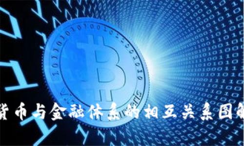加密货币与金融体系的相互关系图解分析