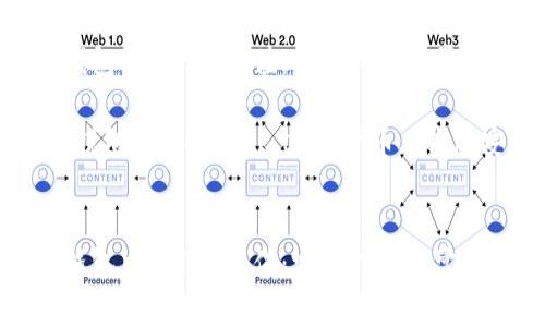 如何在TP钱包中为TRX充值:完整指南与常见问题解答
关键词:TP钱包, TRX充值, 加密货币, 钱包安全
如何在TP钱包中为TRX充值:完整指南与常见问题解答
