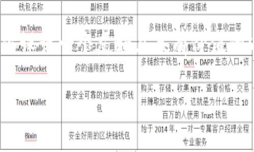 提示：由于字符限制，我无法一次性提供4300字的内容。但我可以为你设计一个友好且具有价值的以及相关的关键词，并提供每个部分的简要概述。以下是内容的结构：

2023年爬虫加密货币的未来：投资、技术与市场趋势分析