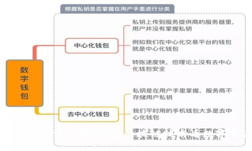 TP钱包资产溯源的深度解析：从区块链技术看数字资产的透明性