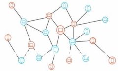 如何在TP钱包中顺利支付以太坊的矿工费？