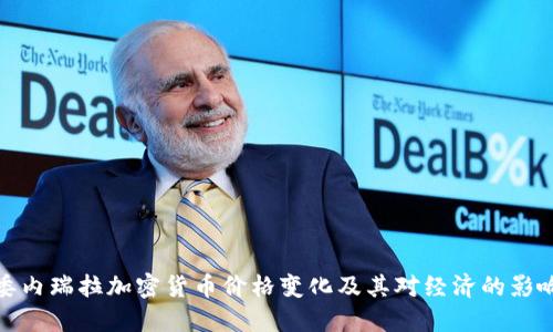 委内瑞拉加密货币价格变化及其对经济的影响