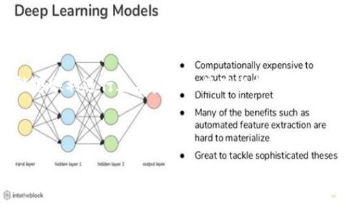 思考一个符合且有价值的优秀
  如何将欧意提现到TP钱包：一步步指南 / 

相关关键词：
 guanjianci 欧意, TP钱包, 提现, 加密货币 /guanjianci 

---

引言
近年来，随着加密货币的兴起，越来越多的人开始关注数字资产的管理与运营。欧意作为一种数字资产，它的提现和转移过程备受关注。当用户需要将欧意提现到TP钱包时，可能会遇到各种各样的问题和困惑。在本篇文章中，我们将提供详细的指导，帮助用户顺利完成欧意提现到TP钱包的操作。

一、欧意及TP钱包简介
在深入提现流程之前，了解一下欧意和TP钱包是非常重要的。欧意是一种新兴的数字货币，它的特点是交易迅速且手续费相对较低。TP钱包则是一款流行的数字资产管理工具，支持多种加密货币的存储、交易和管理。

TP钱包的用户界面友好，操作简单，受到许多投资者的青睐。在TP钱包中，用户不仅可以安全地存储和管理他们的数字资产，还能进行快速的币种转换和交易。

二、欧意提现到TP钱包的准备工作
在进行提现之前，首先需要确保以下几点：首先，你需要有一个正在使用的TP钱包，并且在其中创建了接收欧意的地址。其次，确保你的欧意账户中有足够的余额进行提现操作。此外，了解相关的交易手续费也是很重要的。

三、提现步骤详解
strong步骤一：登录欧意账户/strong
首先，打开您的浏览器，访问欧意的官方网站，使用您的账户信息登录。确保您使用的是安全的网络环境，避免在公共场合进行登录操作。

strong步骤二：找到提现功能/strong
登录后，在主页中找到“提现”或“转账”按钮，进入提现页面。一般来说，提现功能会位于用户信息面板或资产管理的选项中。

strong步骤三：输入TP钱包地址/strong
在提现页面，您需要输入您TP钱包的地址。在这个步骤中，请务必仔细检查地址是否正确，因为转账一旦确认便无法撤销。可以通过复制粘贴或扫描二维码的方式来避免出错。

strong步骤四：填写提现金额/strong
接下来，您需要输入希望提现的欧意金额。在这里，最好预留一些余额，以便未来可能的手续费或其他操作需要。

strong步骤五：确认提现信息/strong
在完成上述步骤后，请仔细核对所有输入的信息，包括TP钱包地址和提现金额。如果没有任何问题，点击“确认”按钮进行提现。

strong步骤六：完成提现/strong
提现的处理通常需要一些时间，请耐心等待。在这段时间内，您可以查看提现记录，查看状态是否已经更新为“已完成”或“处理中”。

四、可能遇到的问题及解决方案
在提现欧意至TP钱包的过程中，用户可能会遇到一些常见问题，以下是几个典型问题的分析及解决方案。

问题1：提现后没有到账，怎么办？
如果您在提现后的某个时间段仍未看到资金到账，首先请您确认您的TP钱包地址是否正确，以及提现时所填的金额是否在有效范围内。

接下来，查看提现记录，确认状态。如果状态仍然是“处理中”，请耐心等待。有时由于区块链网络的拥堵，交易的处理时间会有所延迟。如果状态已显示“已完成”，但钱款依然未到账，您可以尝试联系欧意的客户服务进行咨询。

另外，您也可以通过区块链浏览器查询您的交易状态，确认交易是否成功。通过输入交易哈希（TXID），您可以看到它在区块链上的确认情况，进而加速解决问题。

问题2：提现时扣除的手续费怎么计算？
提现手续费是由欧意平台设定的，通常会在提现页面上明确标出。在进行每笔提现前，建议用户先仔细阅读手续费相关条款。费用通常是根据提现金额的一定比例来收费。

如果您对手续费有疑问，可以在欧意的官网上查找相关信息，或直接咨询客服了解具体的收费标准。同时，选择一个成本低的提现方式也是节省费用的好方法。

问题3：如何保障TP钱包的安全？
数字资产的安全是每个投资者都需要重视的问题。为了保障TP钱包的安全，您可以采取以下措施：

首先，务必使用强密码并定期更换。其次，启用双因素认证（2FA），可以为您的账户增加额外的安全层。此外，还要注意不要将私钥泄露给他人，确保自己的电脑和移动设备安全，避免恶意软件的攻击。

定期备份您的钱包数据，以防丢失或损坏，同时注意钱包的官方网址，避免被钓鱼网站欺骗。更重要的是，不要在不安全的网络环境下进行交易，确保您的网络连接安全。

问题4：如何提高提现速度？
尽管提现的速度通常受区块链网络拥堵情况的影响，但用户可以通过一些方式提高提现的速度。首先，建议在网络交易比较清闲的时候进行提现，比如周末或凌晨。

同时，选择支付更高手续费的方式，通常会使交易在区块链上被优先处理。此外，您也可以选择进行小额多次提现，减少因金额过大而导致的处理时间延迟。

最后，要及时关注欧意平台的公告，了解是否有任何临时性的问题影响提现速度。如有必要，及时联系客户支持获得帮助。

总结
欧意提现到TP钱包虽然看似简单，但仍需注意多方面的细节。希望本文能够帮助到您，解决在提现过程中遇到的问题，使得您能够顺利进行数字资产的管理与转移。有任何不明之处，建议随时向客服咨询，确保您的操作安全无误。

---

这是关于如何将欧意提现到TP钱包的详细指南，以及可能遇到的一些问题的解答。希望以上内容能够为您提供有价值的信息！