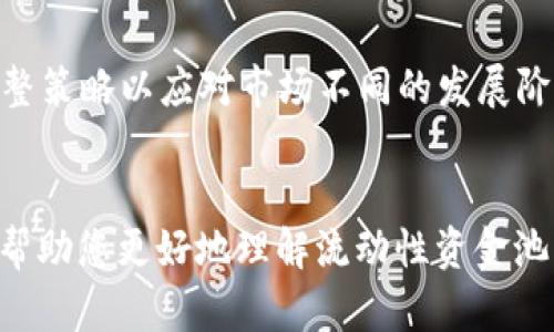   如何在TP钱包中添加流动性资金池：完整指南与技巧 / 
 guanjianci TP钱包, 流动性资金池, DeFi, 加密货币 /guanjianci 

引言
随着去中心化金融（DeFi）的快速发展，流动性资金池（Liquidity Pool）在加密货币的生态系统中扮演着越来越重要的角色。流动性资金池允许用户通过提供资金来获得收益，而TP钱包作为一个流行的加密货币钱包，支持用户轻松地参与流动性资金池的创建与管理。本文将详细介绍如何在TP钱包中添加流动性资金池，包括步骤、注意事项、潜在收益等。同时，我们也将回答一些常见问题，以帮助用户更好地理解这一过程及其带来的机会与风险。

一、流动性资金池的基本概念
流动性资金池是由多个用户贡献的资金组成的池子，这些资金可以用于即时交易或借贷。通过流动性资金池，用户能够在去中心化交易所（DEX）上进行交易，而无需依赖传统的订单簿。流动性提供者（LP）通过向流动性池投入资金，获得一定比例的交易手续费作为奖励。流动性资金池的存在，提高了市场的流动性，缩短了交易执行时间，同时降低了交易成本。

二、TP钱包简介
TP钱包是一款功能强大的多链去中心化钱包，支持以太坊、波场等多种区块链资产。它的设计旨在为用户提供安全、便捷的加密资产管理体验，支持代币转账、去中心化交易所交易、NFT管理等多种功能。TP钱包的用户界面友好，适合初学者及经验丰富的投资者使用。在TP钱包中添加流动性资金池，不仅可以增加用户的资产收益，还能参与到新的DeFi项目中，利用自身的资金支持新兴的加密生态。

三、在TP钱包中添加流动性资金池的步骤
在TP钱包中添加流动性资金池的过程相对简单，但仍需注意以下几个步骤：

h4步骤1：下载并安装TP钱包/h4
首先，您需要在手机应用商店中下载并安装TP钱包，对于iOS用户，可以在App Store中找到，而Android用户则可以在Google Play中下载。安装完成后，按照提示进行注册或恢复钱包。

h4步骤2：选择所需的流动性池项目/h4
接下来，您需要选择希望参与的流动性池项目。这通常可以在TP钱包内部的DApp浏览器中找到，许多去中心化交易所（如Uniswap、Sushiswap等）都可以通过TP钱包访问。仔细研究每个项目的基本信息，如流动性池的收益率、入池费用、潜在风险等。

h4步骤3：准备资金/h4
在选择好流动性池后，您需要为其准备资金。大多数流动性池要求用户提供两种资产，例如ETH和USDT。确保您的钱包中有足够的这两种资产，并且已完成交易的准备。

h4步骤4：添加流动性/h4
在TP钱包的DApp中找到您的选择，进入流动性池页面，您可以看到“添加流动性”的选项。输入您要提供的两种资产的数量，确认后，TP钱包将显示您可以获得的LP代币数量。确定所有信息无误后，确认交易并支付少量的网络手续费。

h4步骤5：监控收益和风险/h4
添加流动性后，您将开始赚取交易手续费。通过TP钱包的界面，您可以随时查看您的流动性池表现及当下的收益率。但需要注意的是，流动性池亦存在潜在的无常损失风险，因此定期监控是非常重要的。

四、流动性资金池的潜在收益及风险
流动性资金池为用户提供了一个获取额外收益的机会，但同时也伴随了一些风险。了解这些收益和风险将有助于用户做出明智的投资决策。

h4潜在收益/h4
1. 交易手续费：流动性提供者能够从所提供的资金中赚取交易手续费，通常以LP代币的形式分配。在交易量较大的池中，这部分收益可观。
2. 持有LP代币收益：部分平台会对持有LP代币的用户进行额外的奖励，例如质押回报。
3. 价格上涨收益：流动性池中的资产也可能增值，带来更高的资本收益。

h4潜在风险/h4
1. 无常损失：在流动性池中，提供的两种资产价格波动会造成无常损失，如果价格变化明显，可能会导致投资者的资产贬值。
2. 合约风险：智能合约可能会存在漏洞或被攻击，导致用户资金损失。
3. 流动性风险：用户可能无法在短时间内将资金提回，影响资金流动性。

五、常见问题解答

h4问题1：流动性提供者与交易者的区别是什么？/h4
流动性提供者（LP）与交易者的角色有所不同。流动性提供者是向资金池贡献资产的人，他们通过提供流动性获得收益；而交易者是在DEX上进行买卖操作的人。交易者依赖流动性提供者的贡献来迅速完成交易。很多时候，交易者依靠的流动性越高，他们的交易成本会越低。

流动性提供者所赚取的收益来源于交易者支付的手续费，而交易者可以通过更快速的交易完成和更低的滑点（成交价格与预期价格之间的差距）获得更好的交易体验。因此，两者在DeFi生态中互相依存。

h4问题2：如何防范无常损失？/h4
无常损失是流动性提供者在交易对价格波动时可能面临的主要风险。为了降低无常损失的风险，用户可以考虑以下几种策略：

1. 选择稳定币交易对：使用相对稳定的资产构成流动性池，例如USDT与USDC，可以降低波动风险。
2. 监控市场情况：保持对市场行情的敏感度，及时调整流动性提供策略。例如，若价格出现剧烈波动时，可以考虑临时撤回流动性。
3. 学习流动性池的运作机制：了解流动性池的基础知识，可以帮助用户更机智地管理风险。

h4问题3：如何选择合适的流动性池进行投资？/h4
选择合适的流动性池进行投资需要考虑以下因素：

1. 交易对的稳定性：选择那些泡沫较小，流动性较高且更易于交易的币对组合。
2. 政策与发展前景：关注项目的背后团队与发展前景，只有潜力项目才更可能带来长期收益。
3. 动态监测收益率：比较不同流动性池的收益率，选择收益较高且风险可控的池进行投资。

h4问题4：流动性池的收益是否稳定？/h4
流动性池的收益并不是固定的，而是根据市场交易量而变化，通常具有一定的波动性。收益可能受到多种因素的影响，包括市场情绪、供需趋势、参与者数量等。流动性池的收益需要用户去监测和评估，同时调整策略以应对市场不同的发展阶段。另外，配合定期的风险管理措施，可以最大程度保护投资者的资产。

总结
在TP钱包中添加流动性资金池为用户提供了参与DeFi生态的良好机会，虽然这个过程有时可能会面临一定的风险，但通过足够的研究与准备，用户可以有效规避潜在的风险，获得可观的收益。希望本文能够帮助您更好地理解流动性资金池的运作机制及如何在TP钱包中进行相关操作，让您的加密货币投资之旅更加顺畅。