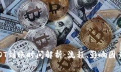 tp钱包提USDT到账时间解析：流程、影响因素及常