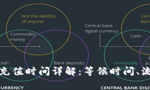 TP钱包加油站充值时间详解：等候时间、流程与常见问题