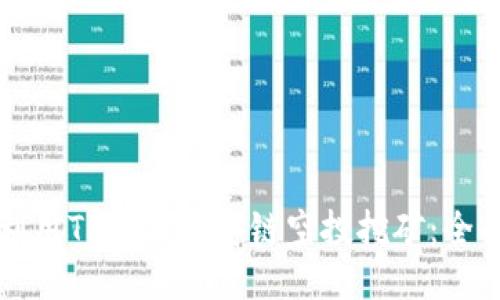 如何利用TP参与币安链空投挖矿：全面指南